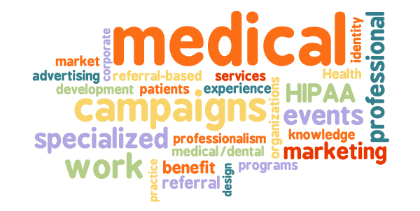 Marketing Your Medical Practice